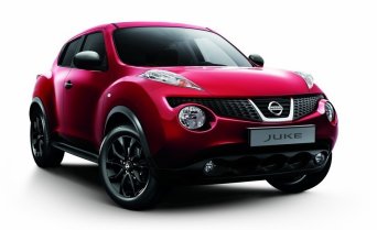 выкуп Ниссан Juke выкуп Ниссан Juke